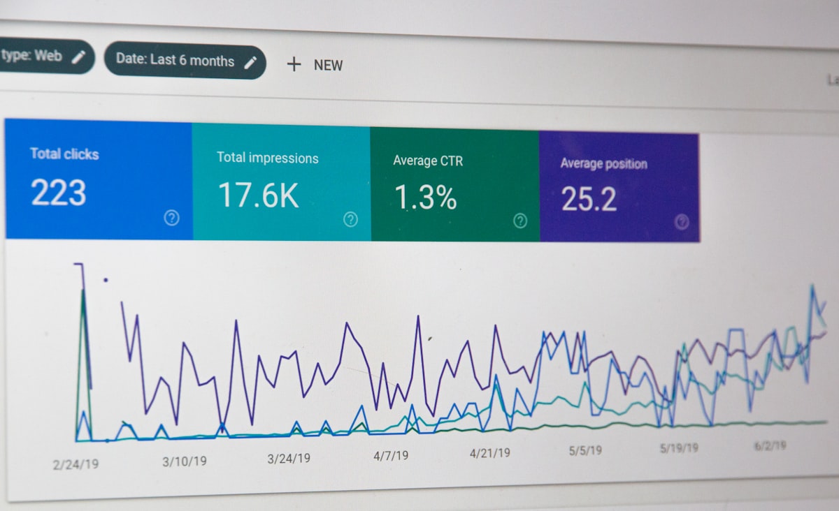 Microsoft Dynamics 365 ERP