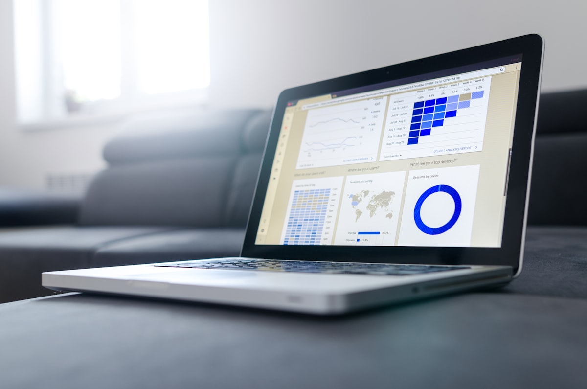 Financial ERP and Reporting